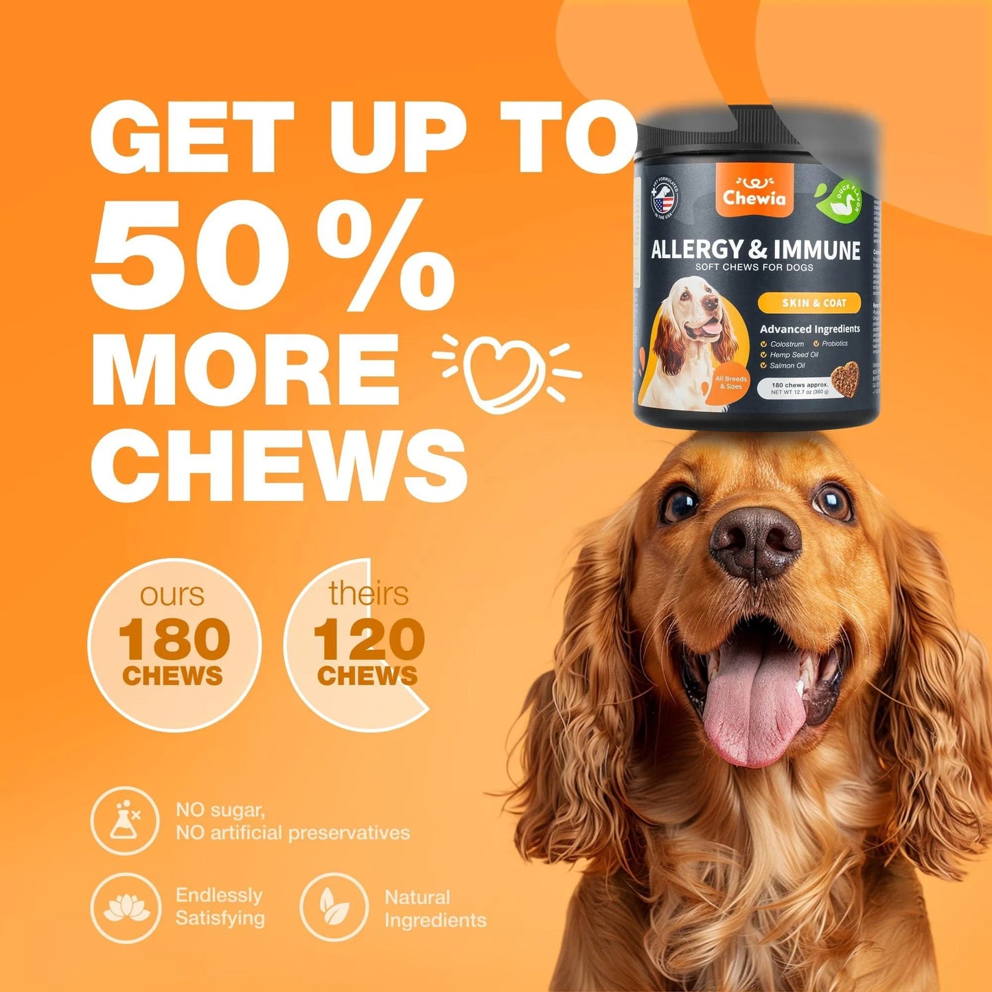 Vet-Formulated USA Dog Allergy Relief Chews Anti-Itch Skin Relief with Salmon Oil - Immune Support Seasonal Allergies, Hot Spots & Itching - Delicious Soft Treats