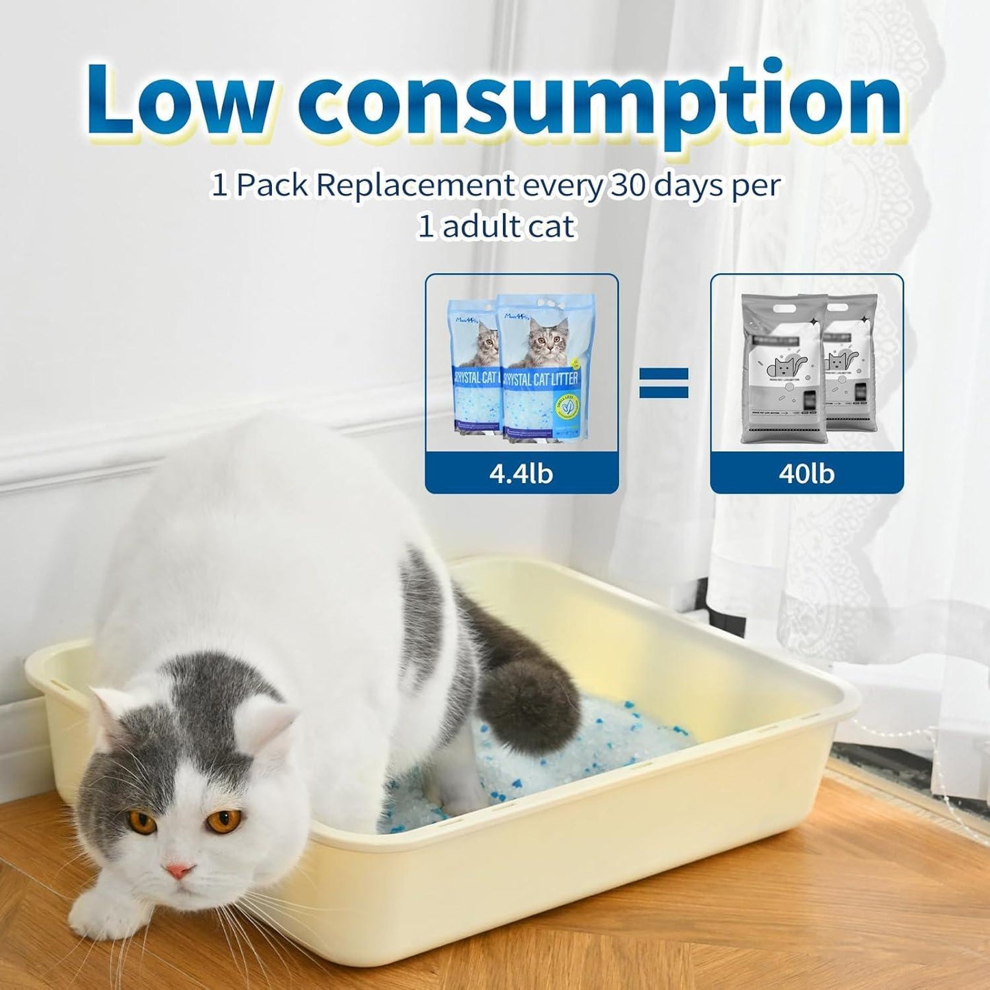 Crystal Cat Litter For Pets, No Caking, Odor Control, Light Weight, Low Dust, Easy To Use