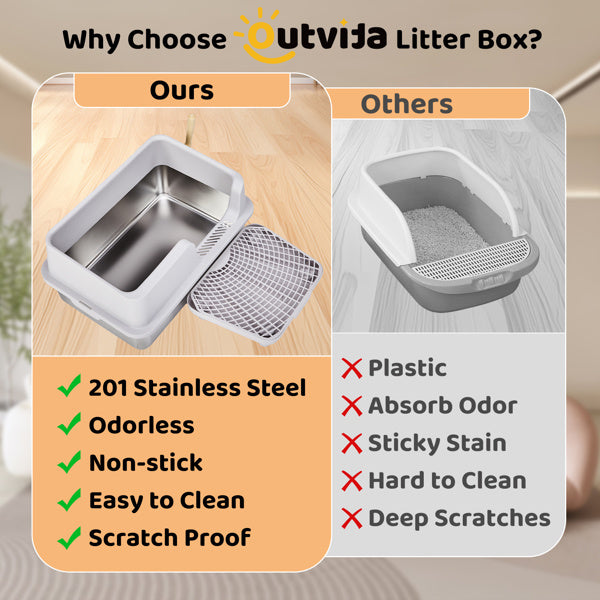 61x40x33CM Stainless Steel Plastic Litter Box Upper Lower Snap Type with Litter Spatula Foot Pad Grey