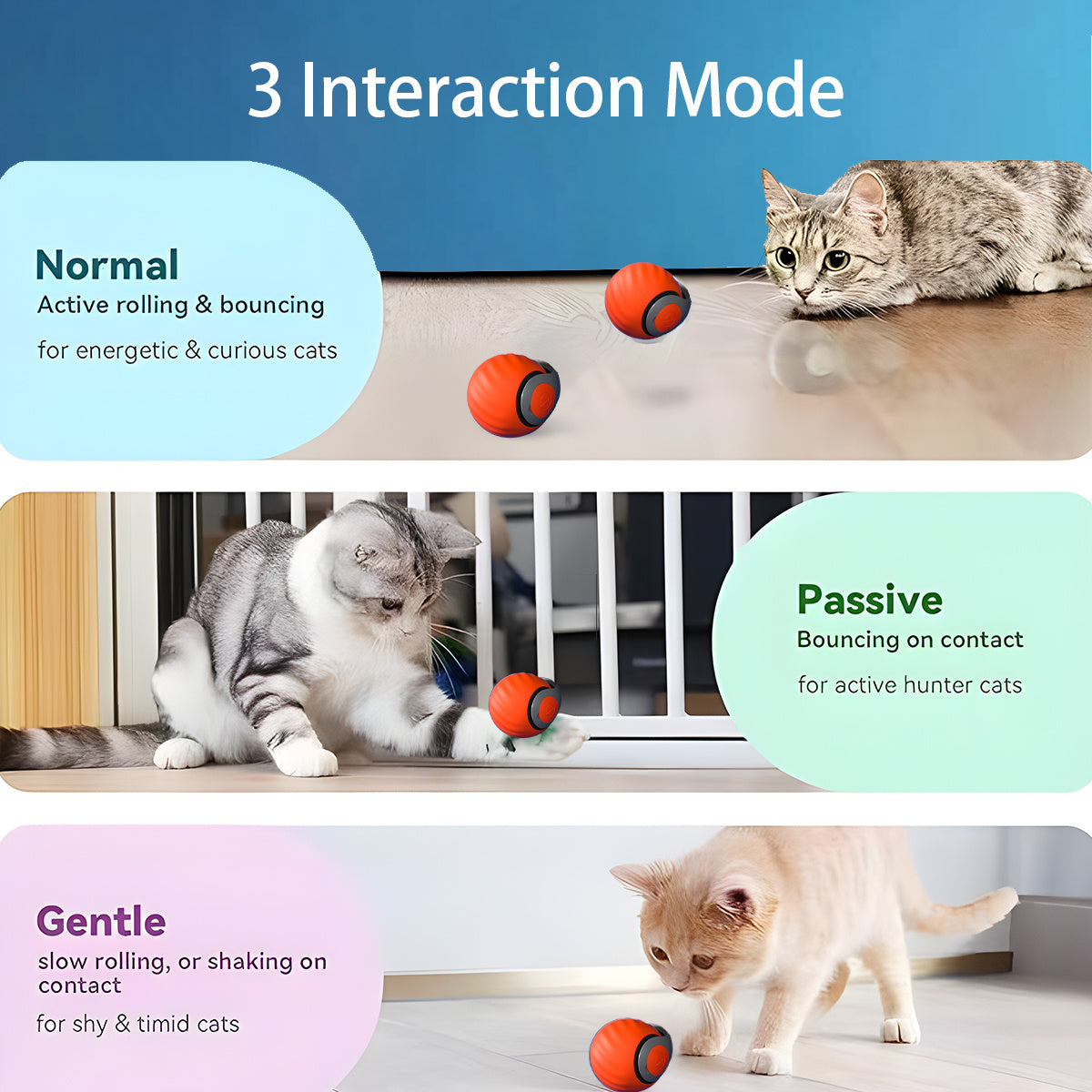 2025 Smart Interactive Cat Ball - Type-C Rechargeable Auto Teaser Toy for Cats - Premium Pet Supplies