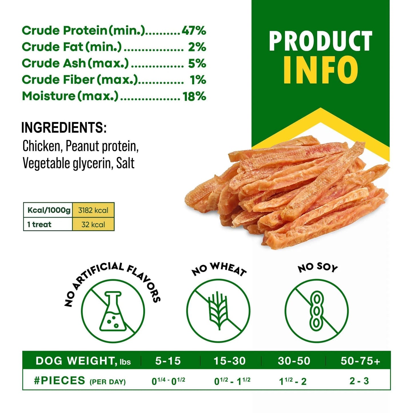 Chicken Strips Dog Treats Human Grade Meat Sticks Grain Free Chews