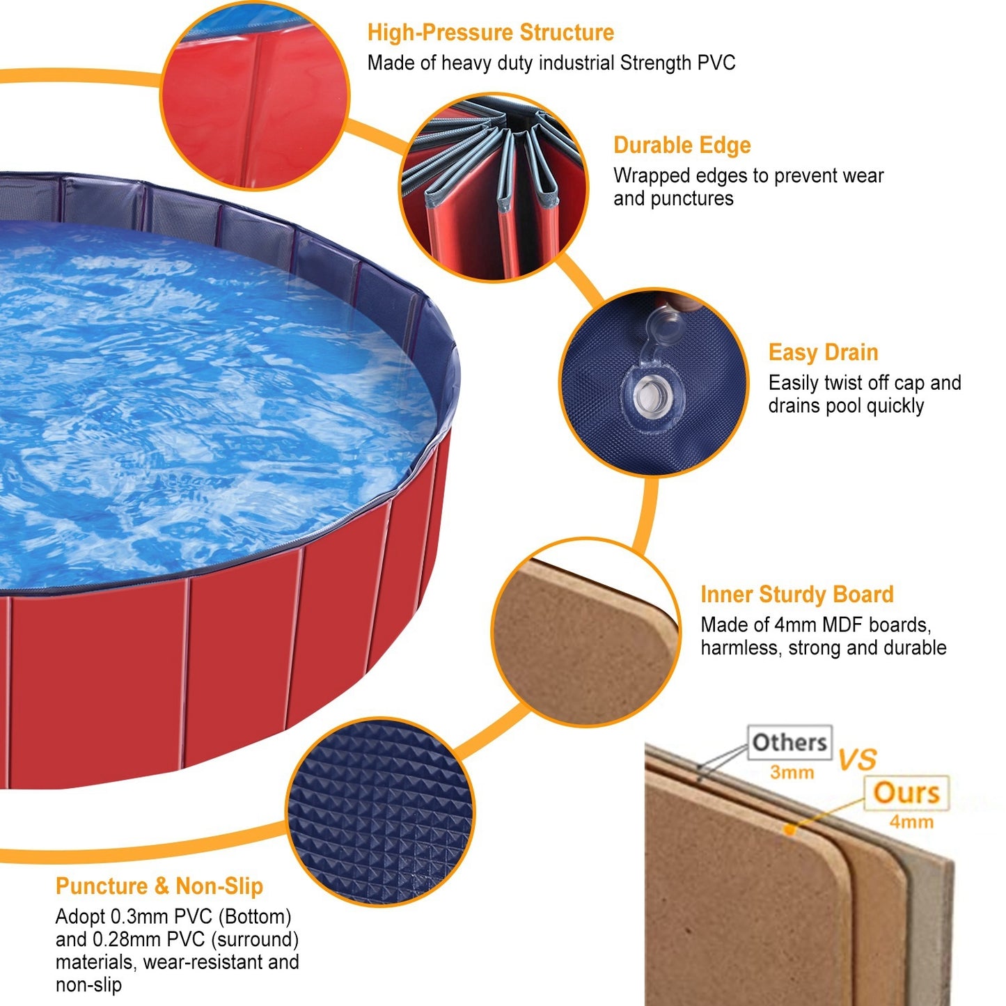 160x160x30cm Foldable Pet Swimming Pool PVC Dog Swim Bath Tub Playmat Portable Collapsible Pet Pool for Dogs Cats Outdoor Indoor Easy Setup Backyard Garden Summer Pet Supplies