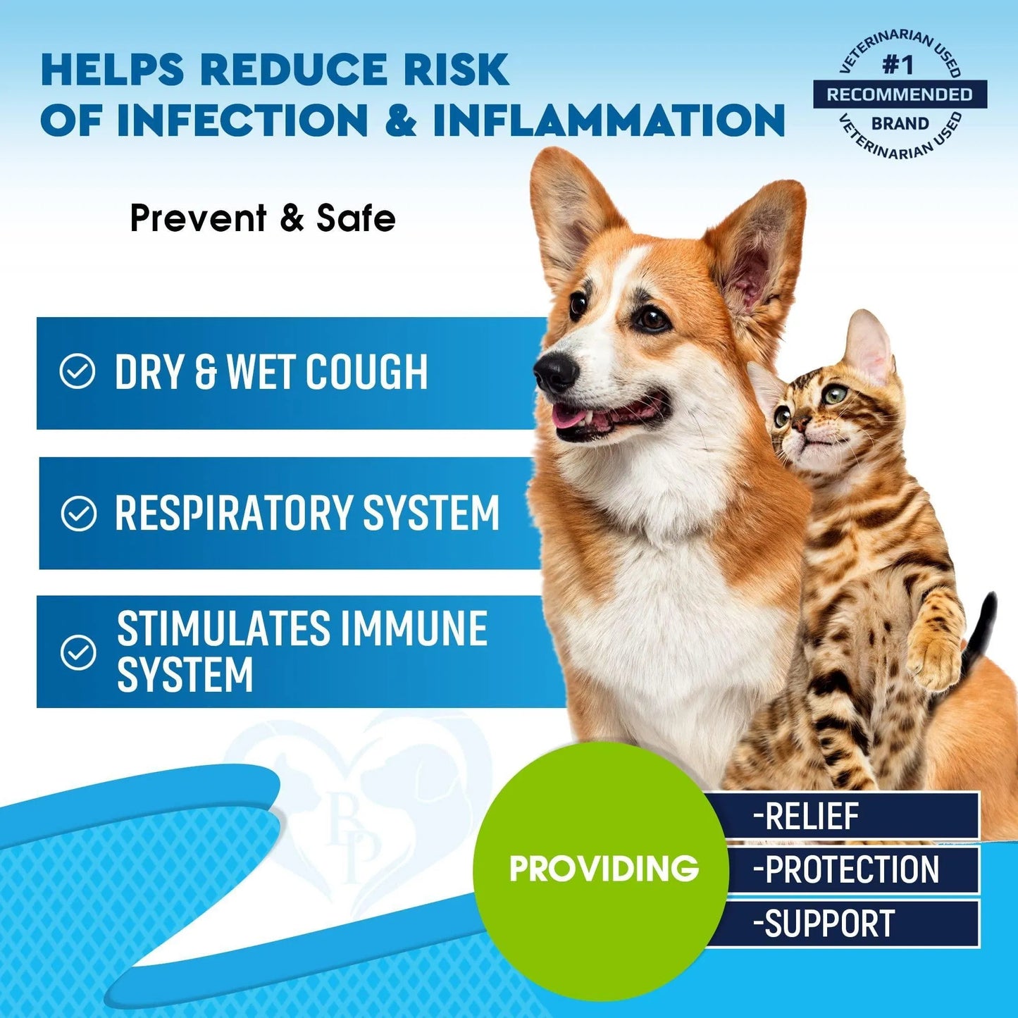 Natural Kennel Cough Remedy for Dogs & Cats - Respiratory Infection Relief Cough Suppressant, Trachea Support & Asthma Aid - Herbal Respiratory Health Supplement
