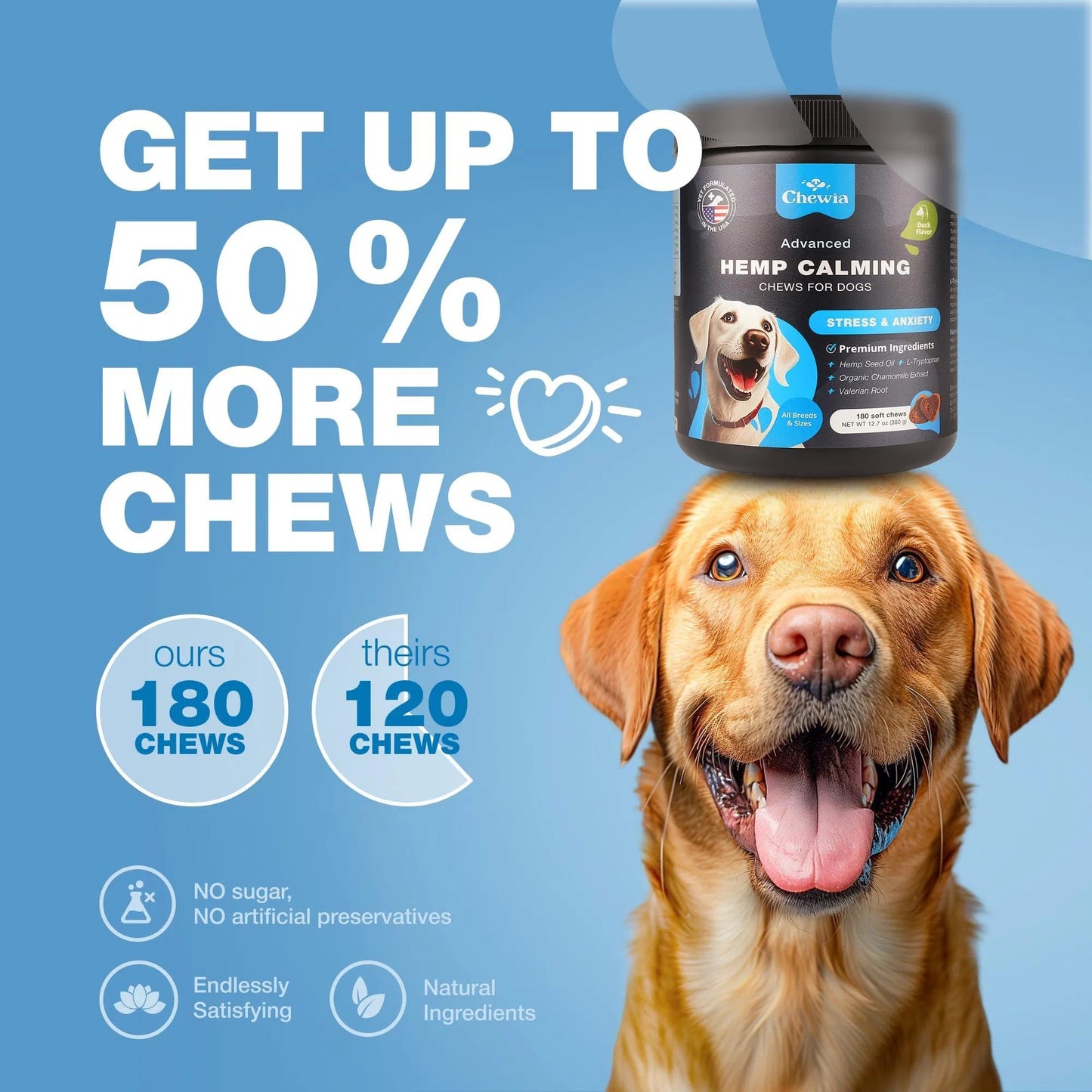 Advanced Natural Hemp Calming Treats for Dogs with Melatonin, Valerian Root, Chamomile & Vitamin B Complex Anxiety Relief for Vet Visits, Grooming, Travel & Fireworks Calming Chews for Thunderstorms, Separation & Daily Stress