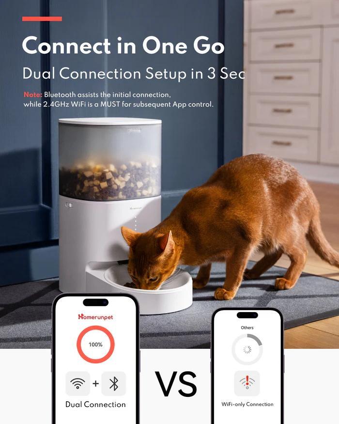 Smart Pet Auto Feeder&Pet Water Dispenser&Slow Feeder Bowl