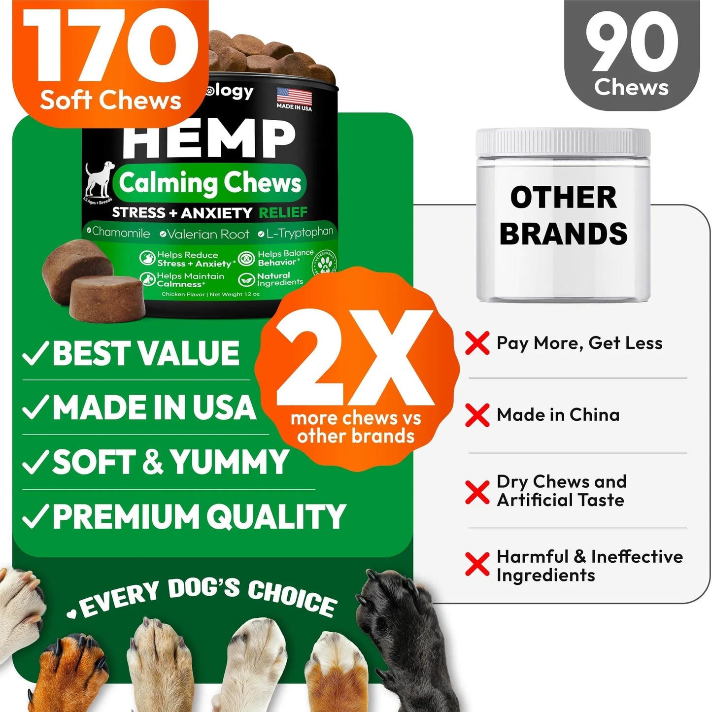 Natural Hemp Calming Chews for Dogs - Anxiety Relief 170-Count Soft Treats for Thunder, Fireworks & Separation Melatonin & Hemp Oil Formula - USA-Made, Vet-Formulated