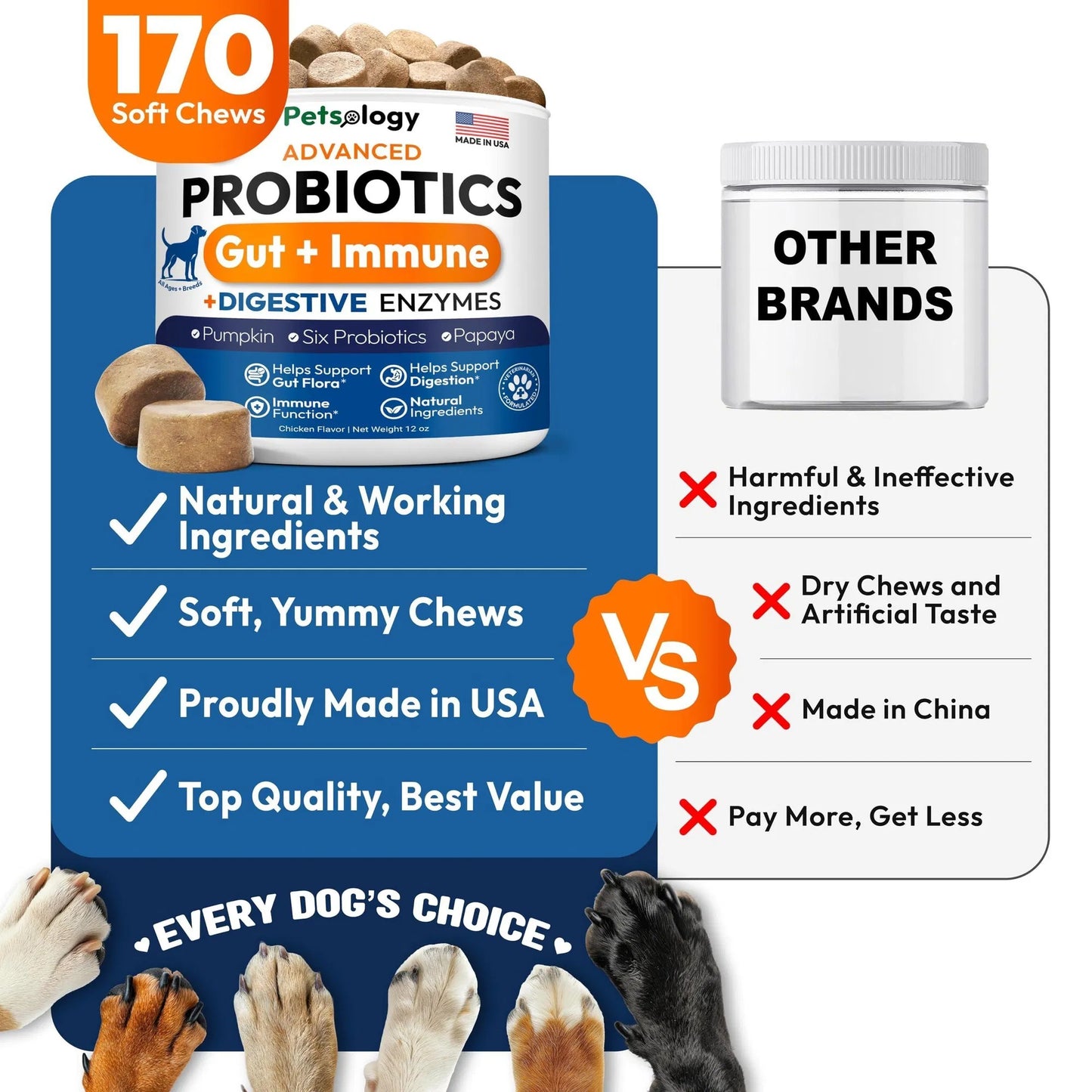 Probiotic Chews for Dogs - 170 Count with Digestive Enzymes & Prebiotics - Gut Health Support Relieves Diarrhea, Gas & Constipation - Allergy Itchy Skin Yeast Balance - All Breeds & Ages Pet Supplement