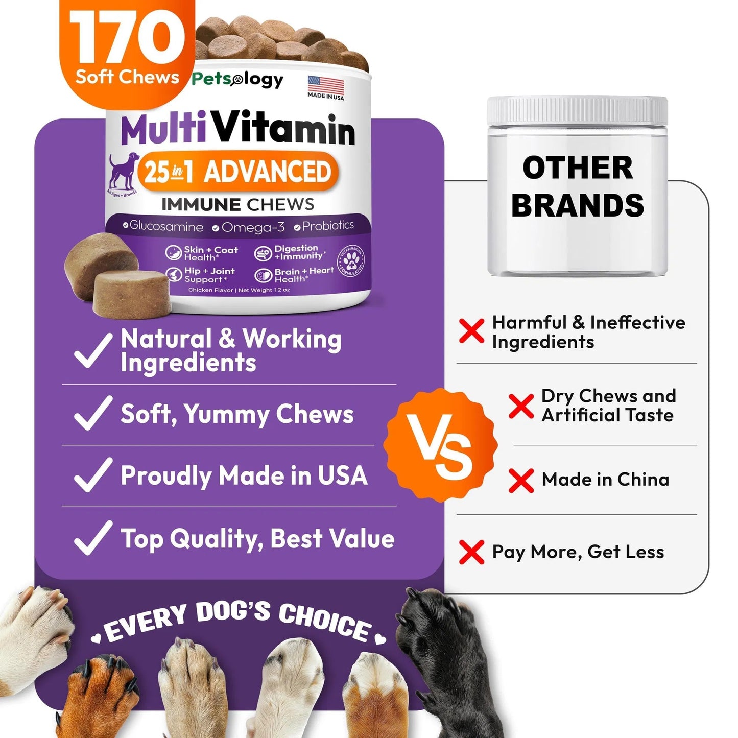 Vet - Recommended Dog Multivitamin Chews with Glucosamine - 170 Chews for Hip & Joint Health Support Immune, Skin, Coat, Gut & Heart Suitable for Senior Dogs & Puppies