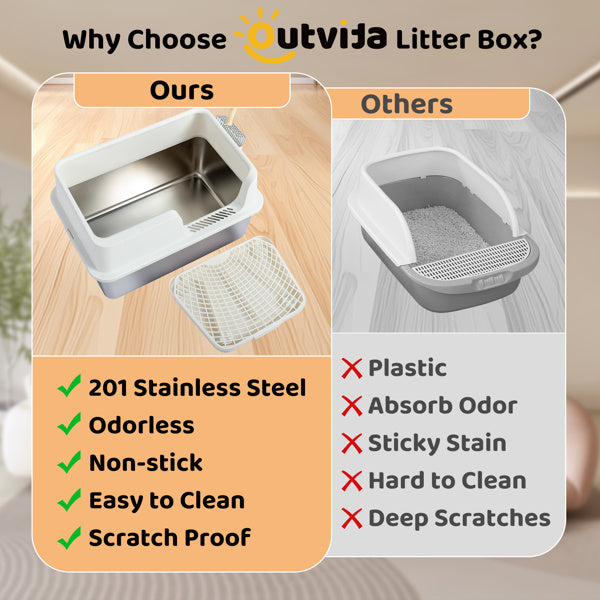 Stainless Steel Cat Litter Box - Extra Large, Anti-Tracking, Odor-Resistant with Filter Pedal
