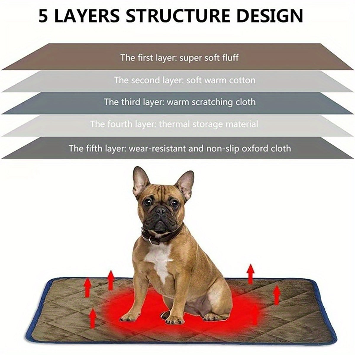 Premium Self-Heating Pet Bed Mat for Dogs Cats - Extra Warm Thermal Pad Non-Slip Bottom | Washable Crate Blanket for Indoor Outdoor Use | Self Heating Cat Mat Dog Bed with Insulated Liner