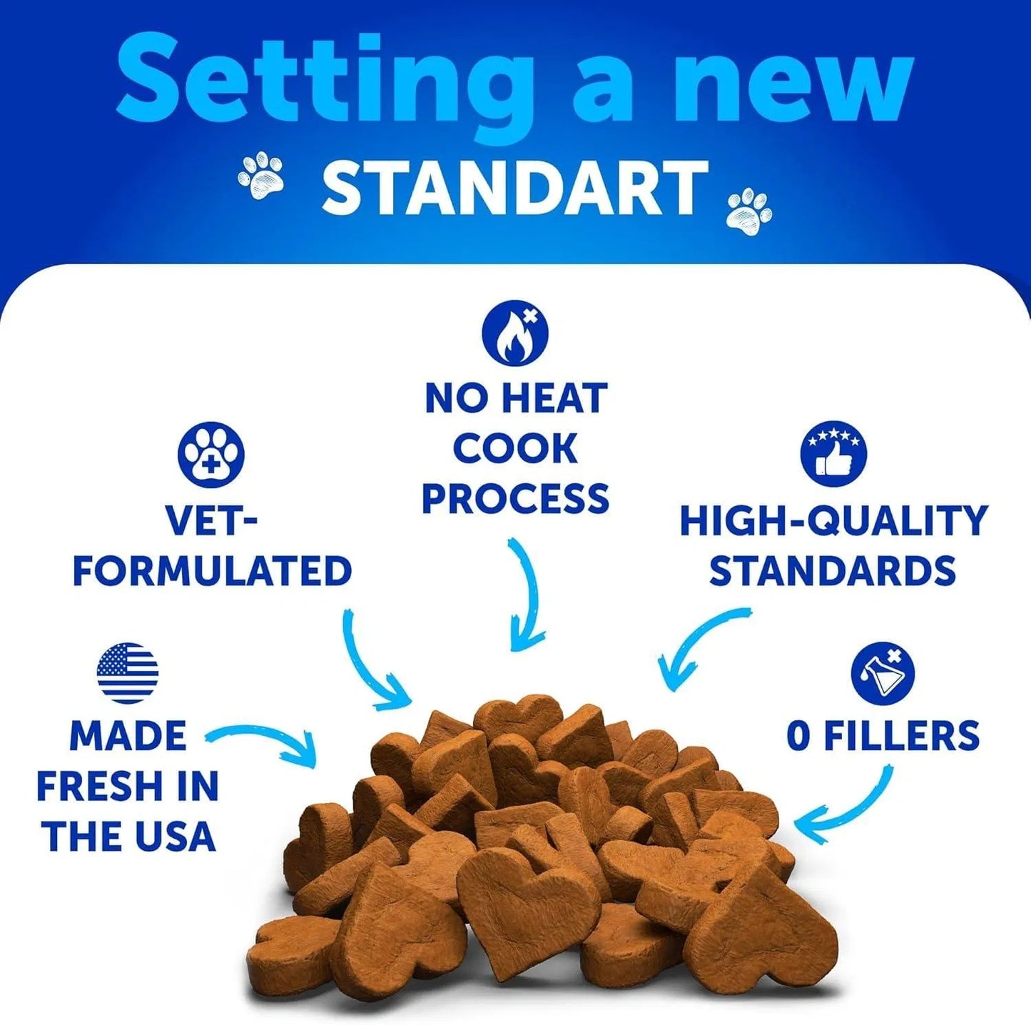 Dog Probiotic Chews - 180 Count with Digestive Enzymes & Prebiotics - Gut Health Support Relieve Itchy Skin, Allergies & Immune Boost Yeast Balance - Reduce Diarrhea, Gas & Constipation