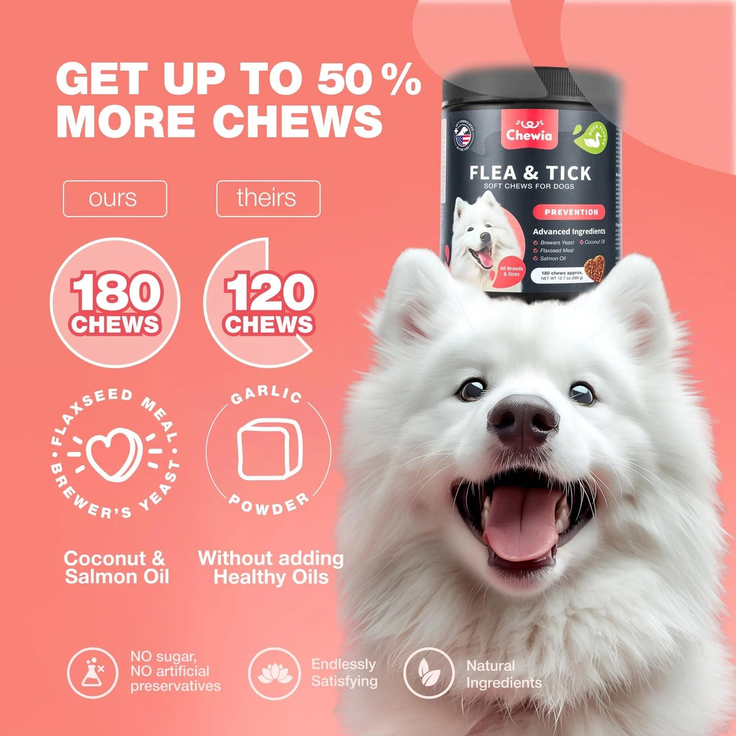 Natural Flea & Tick Prevention Chews for Dogs - Immune Support Delicious Soft Treats - All-Breed Safe Flea Tick Control Vet-Recommended Flea Tick Chews with Immune Boost