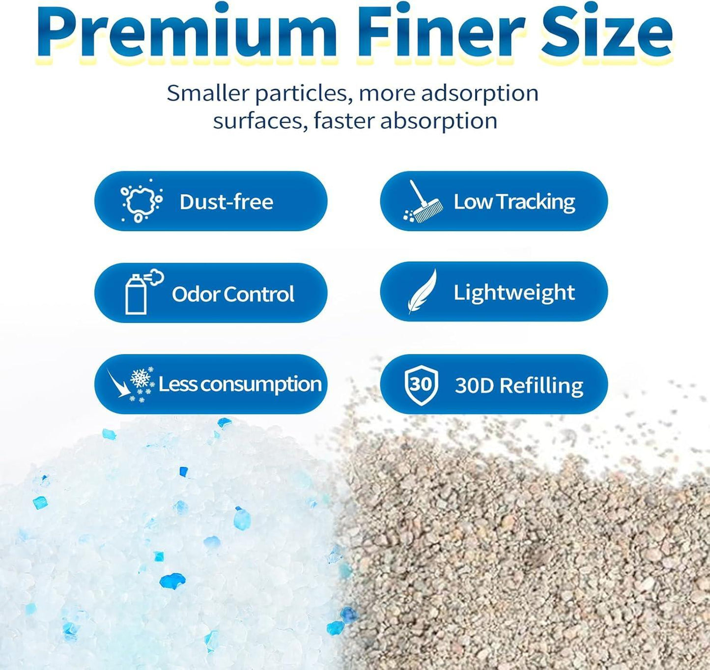 Crystal Cat Litter For Pets, No Caking, Odor Control, Light Weight, Low Dust, Easy To Use