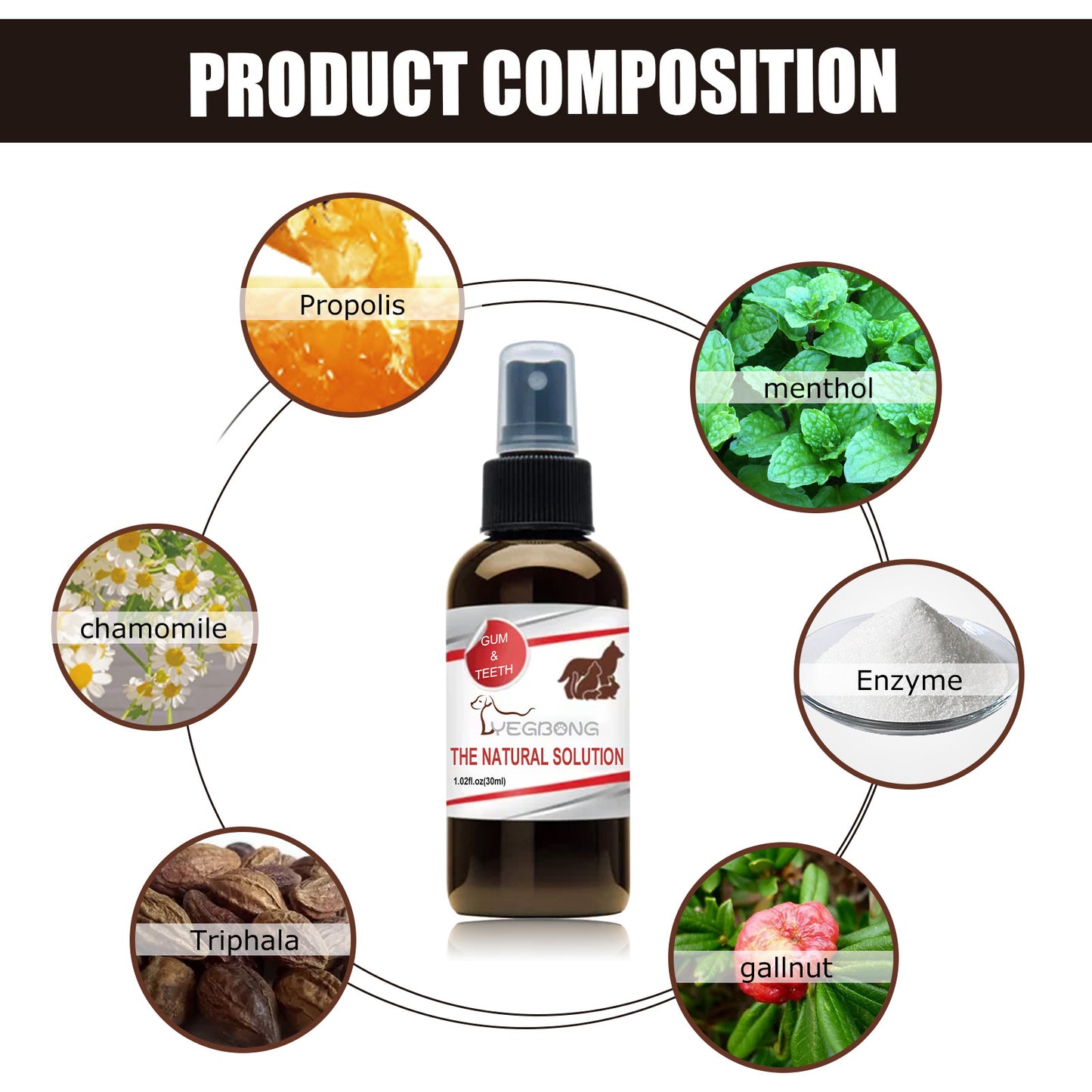 Pet Tooth Cleaning Spray 99% Oral Bacteria Killer Enzyme-Activated Formula Quick Bad Breath Elimination Plaque Tartar Remover Pet Dental Care Spray for Dogs Cats Oral Hygiene Pet Supplies
