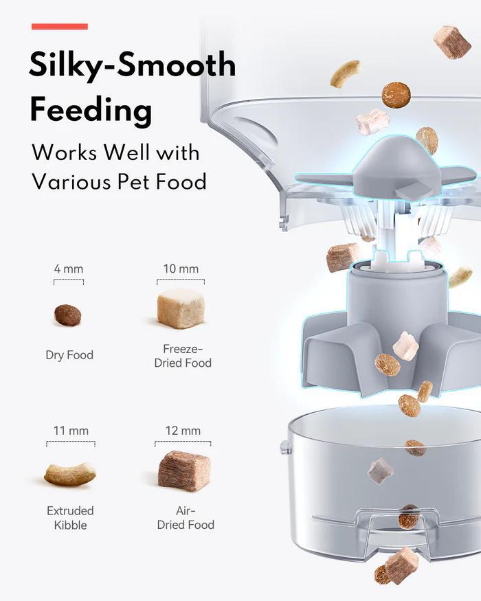 Smart Pet Auto Feeder Quick Dual Connection 3 Sec Setup All Pet Food Compatible 6 Month Long Battery Life For Cat Dog Parents