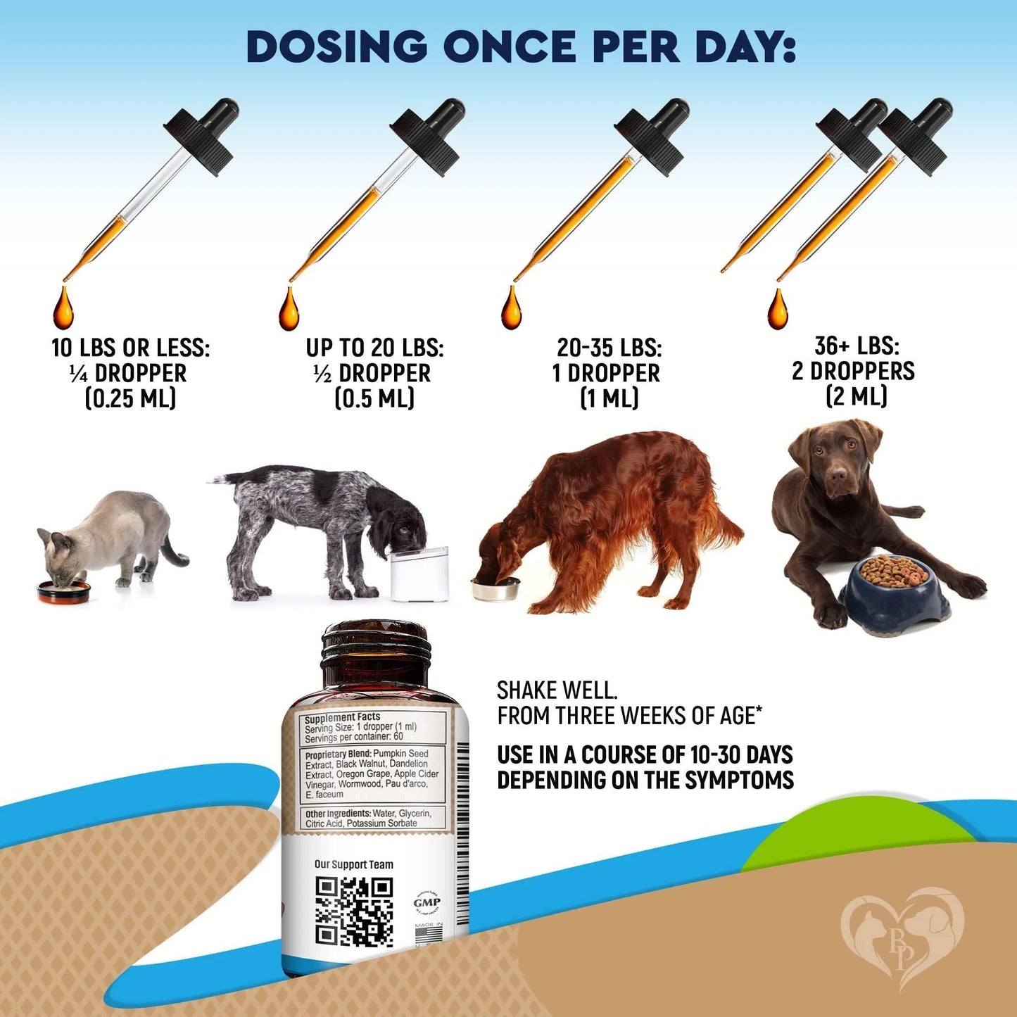 Natural Probiotic Dewormer for Cats & Dogs - Herbal Liquid Drops Parasite Prevention & Digestive Support - Safe for Kittens & Puppies Daily Use - Mix with Pet Food for Worm Control